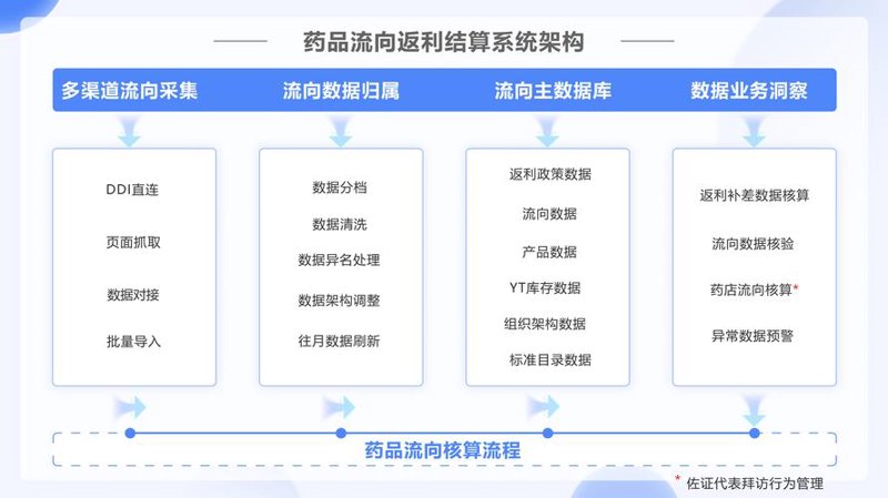 山西六和亿商贸